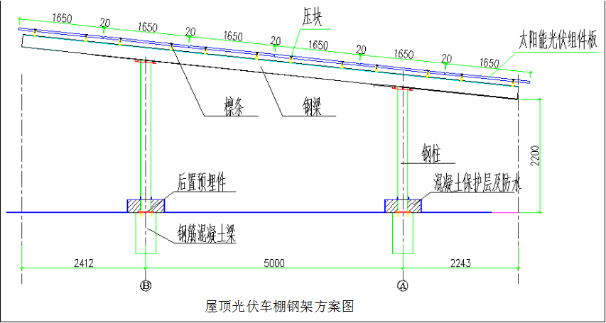 國(guó)務(wù)院正式發(fā)布《新能源汽車產(chǎn)業(yè)發(fā)展規(guī)劃》，鼓勵(lì)光伏車棚建設(shè)！